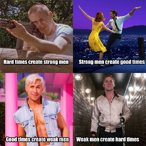 Hard times create strong men men create times, я к у Good times create weak men Weak men create hard times