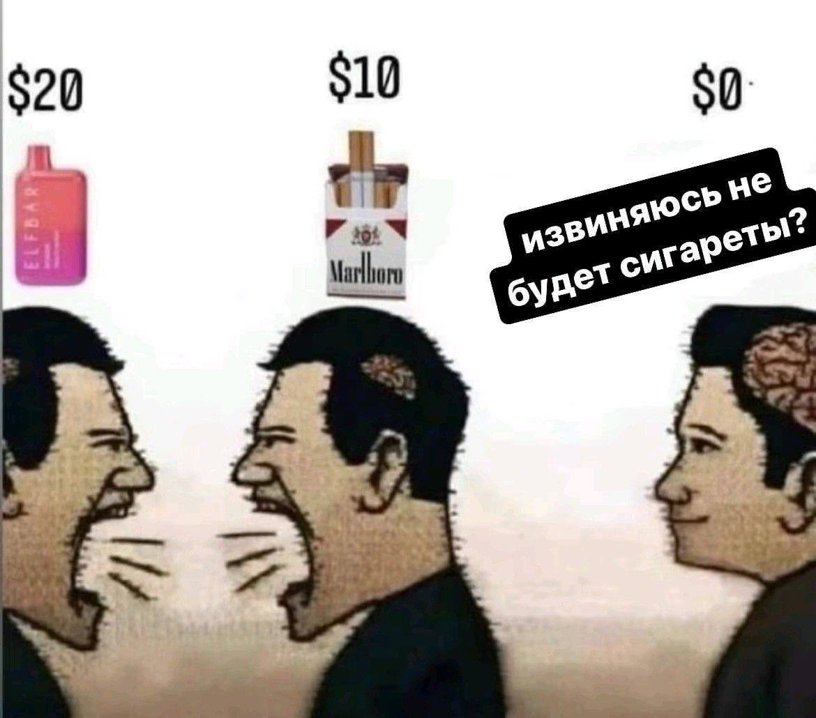 20 $10 $0