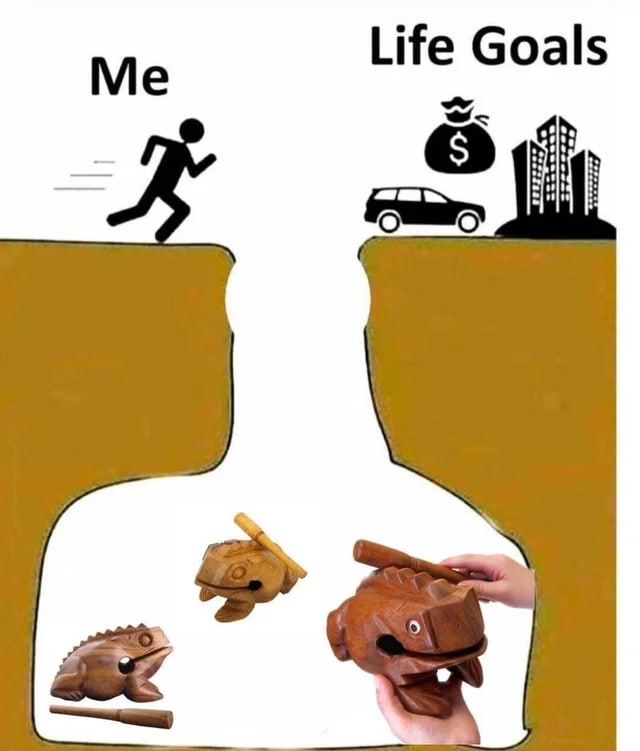 Life Goals