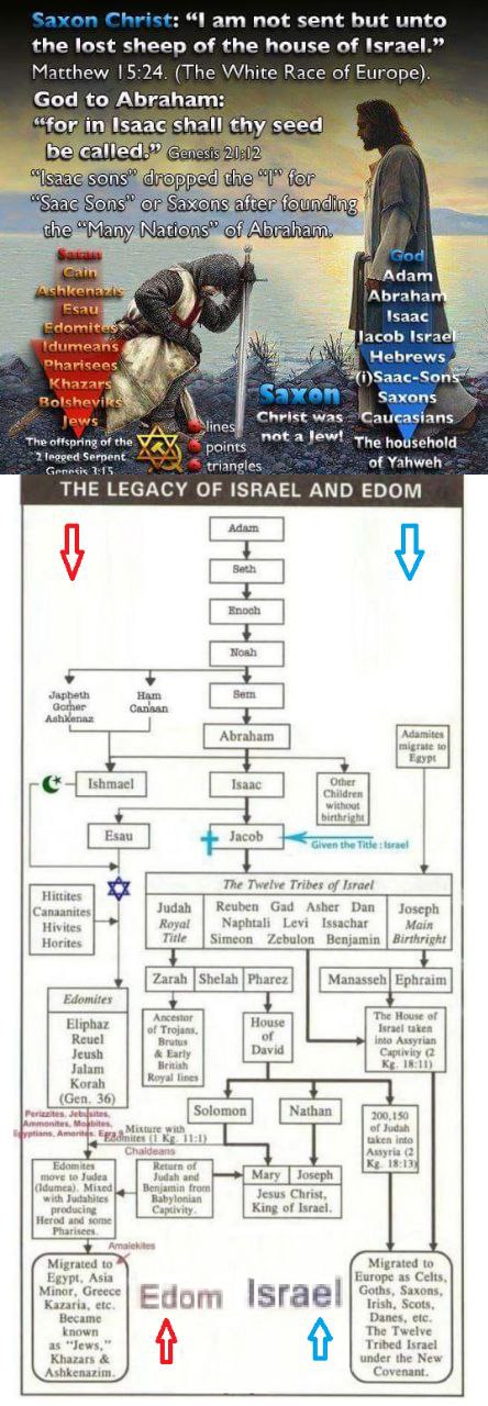 Saxon Christ: “lam not sent but unto the lost sheep of the house of Israel.” Matthew 15:24. (The White Race of Europe). God to Abraham: in thy а 4 vor SO) is of Abraham, 5 а A) i Abraha Isaac у я асо 