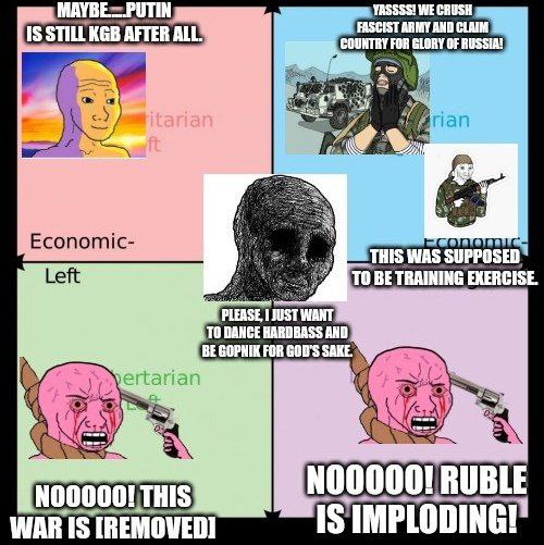 YASSSS! WE CRUSH 1$ STILL KGB AFTER ALL: FASCIST ARMY AND CLAIM COUNTRY FOR GLORY OF RUSSIA! Economic- Left ТО BE TRAINING EXERCISE. THIS WAS ТО DANCE HARDBASS AND BE GOPHIK FOR 6 BLE THI WAR IS IS IM
