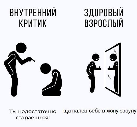ВНУТРЕННИЙ ЗДОРОВЫЙ КРИТИК ВЗРОСЛЫЙ #1 Ты недостаточно палец себе в жопу засуну стараешься!