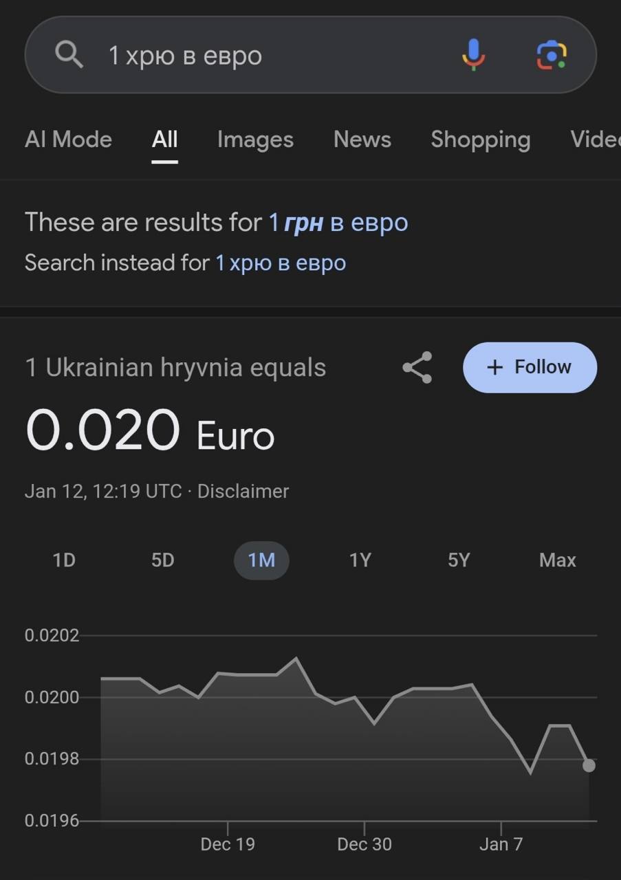 О, 1хрю вевро 0 Mode Images News Shopping Vide These are results for 1 грн в евро Search instead for 1 хрю в евро 1 Ukrainian hryvnia equals 0.020 Euro Jan 12, 12:19 UTC Disclaimer Max 0.0202 0.0200 0