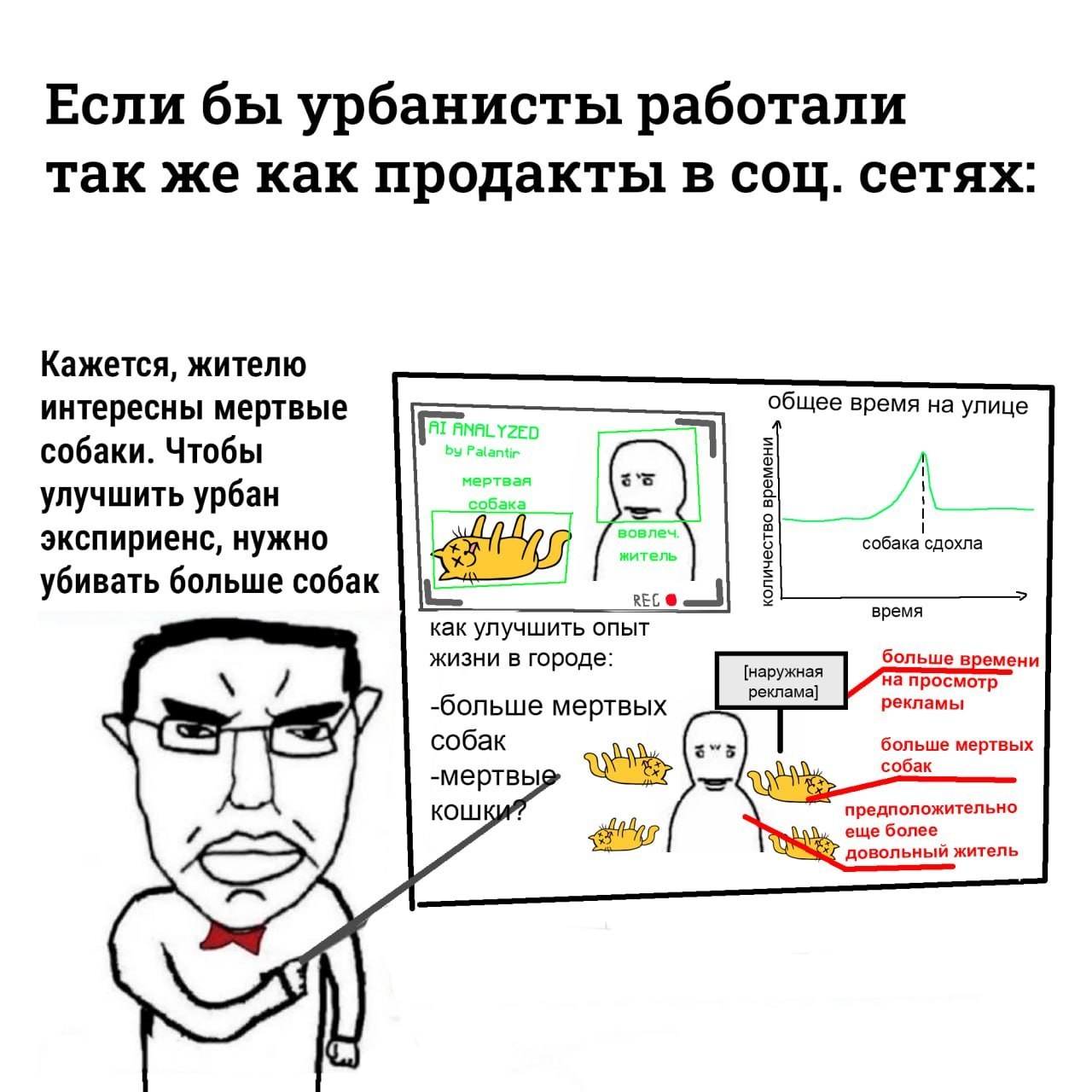 Если бы урбанисты работали так же как продакты в соц. сетях: Кажется, жителю интересны мертвые общее время на улице собаки. Чтобы улучшить урбан экспириенс, нужно собака fenoxna убивать больше собак к