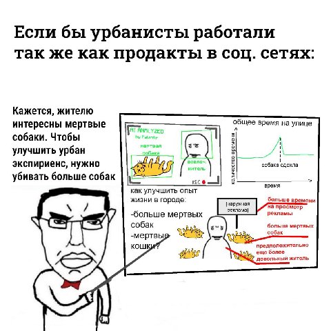 Если бы урбанисты работали так же как продакты в соц. сетях: Кажется, жителю интересны мертвые общее время на улице собаки. Чтобы улучшить урбан экспириенс, нужно собака fenoxna убивать больше собак к