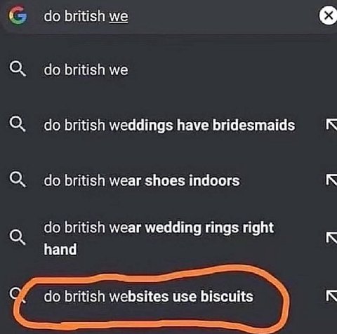 до british we british we british weddings have bridesmaids british wear shoes indoors british wear wedding rings right hand british websites use biscuits