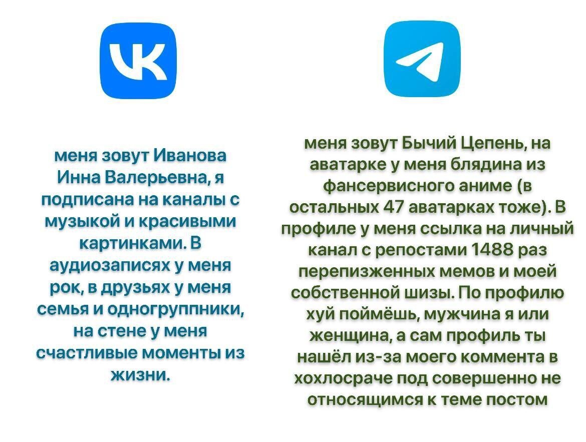 меня зовут Бычий Цепень, на меня зовут Иванова аватарке у меня блядина из Инна Валерьевна, я фансервисного аниме (в подлисана на каналы с остальных 47 аватарках тоже). В музыкой и красивыми профиле у 