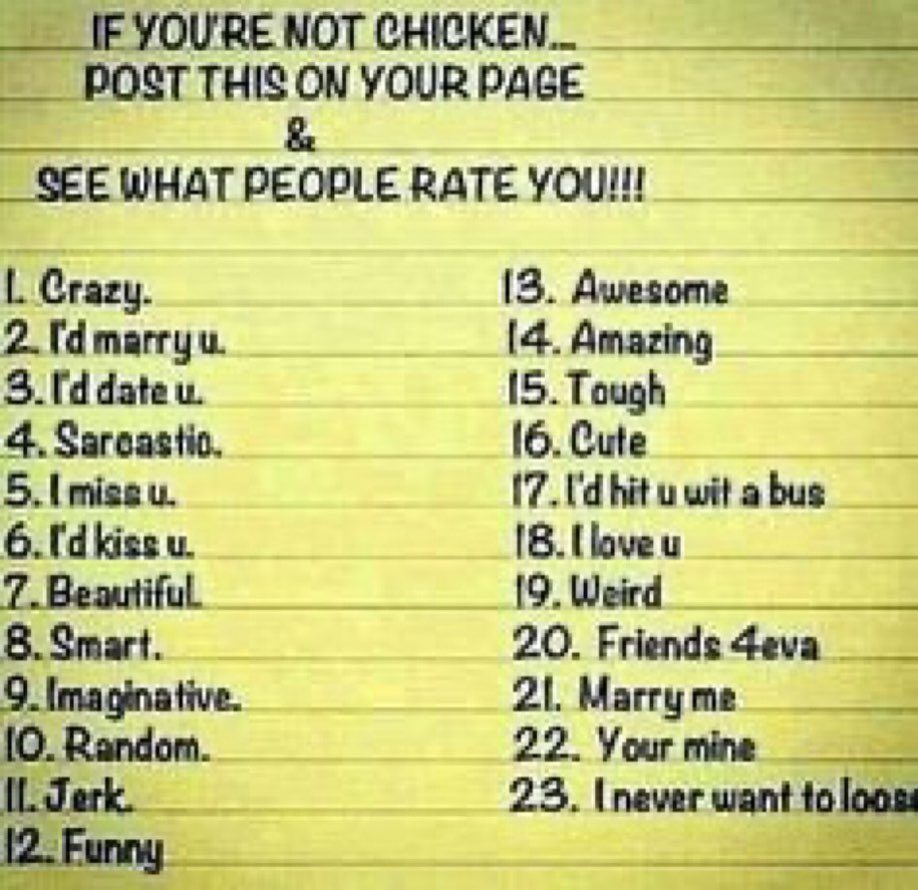 __IF YOU'RE NOT СНЮКЕМ.- POST THIS ON YOUR PAGE _SEE WHAT PEOPLE RATE Crazy. [3. Awesome 2. [4. Amazing 3. в. 15. Tough 4. Saroastio. 16. Cute 5. mise hit и wit a bus 6. kiss (9. Weird 8. Smart. 20. F