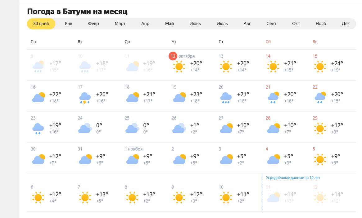 а я ясные дни 
не выхожу из дрочильни