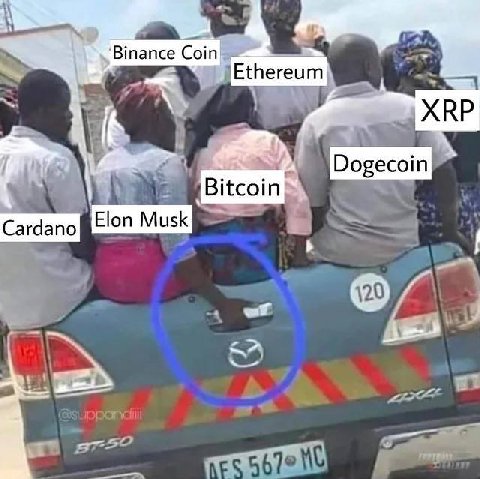 Coin Ethereum Dogecoin 2