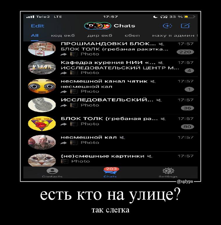 Tele2 LTE 2 1 Edit Chats код екб amp cGen наху я адмиын БЛОК... 17-57 TOJIK (гребаная ракэтка..- 220 Photo Кафедра курения 17:57 ИССЛЕДОВАТЕЛЬСКИЙ ЦЕНТР Photo несмешной канал чятик несмешной кал Photo