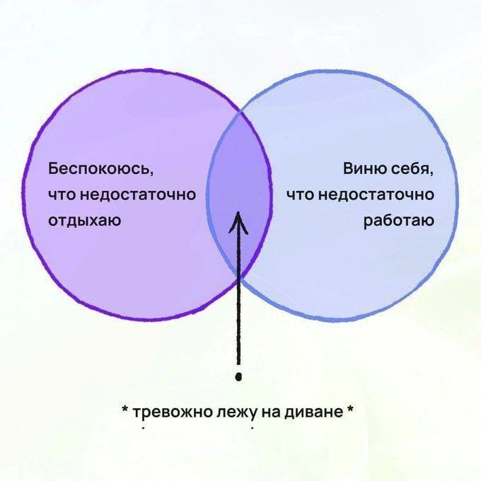 Беспокоюсь, Виню себя, что недостаточно что недостаточно отдыхаю А работаю тревожно лежу на диване
