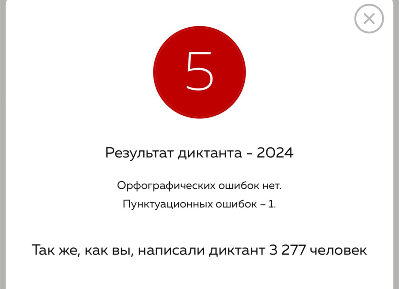 Результат диктанта 2024 Орфографических ошибок нет. Пунктуационных ошибок 1. Так же, как вы, написали диктант 3 277 человек