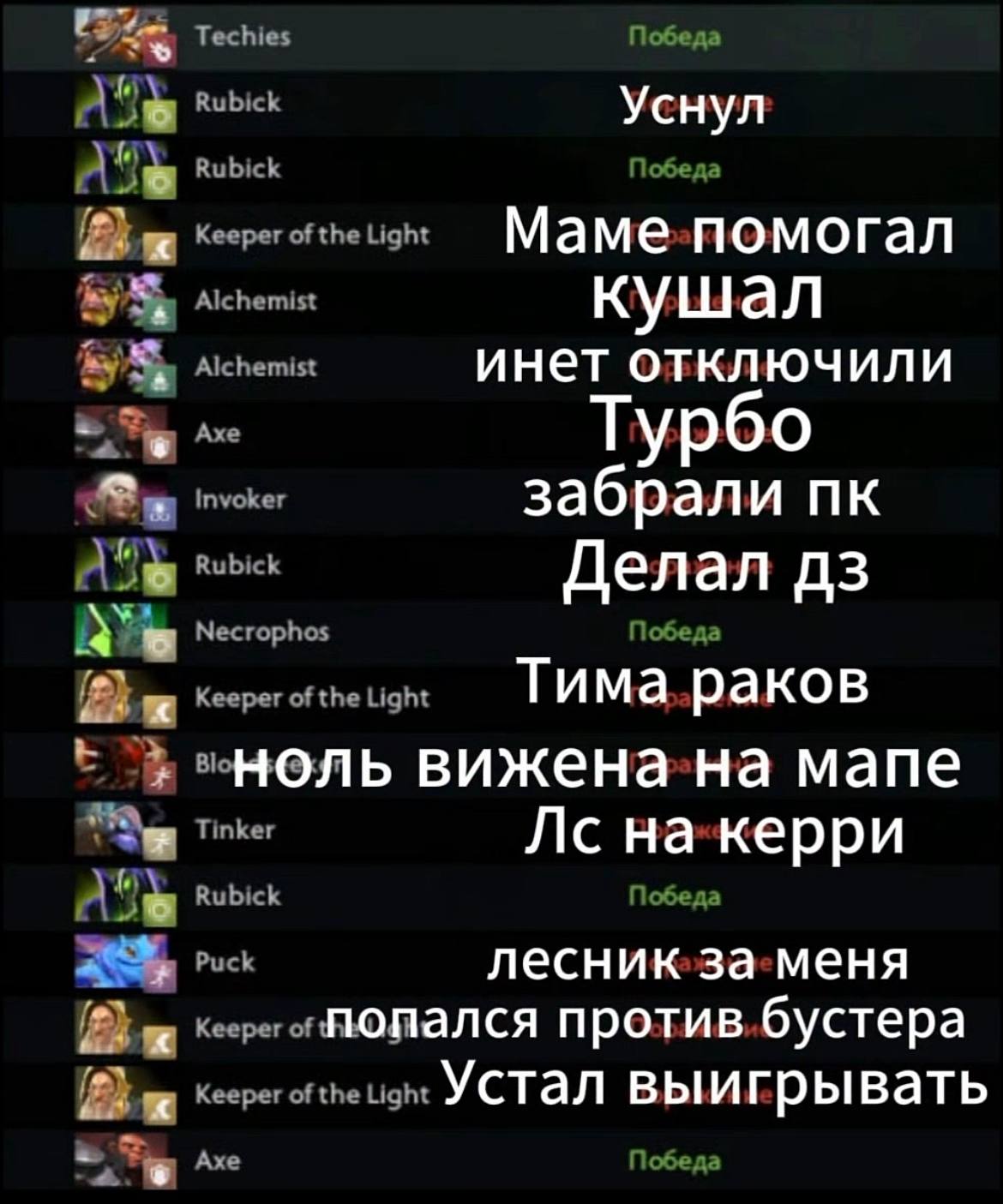 Уснул Маме помогал кушал инет отключили Турбо забрали Делал Тима раков ноль вижена на мапе на керри лесник за меня попался против бустера Устал выигрывать