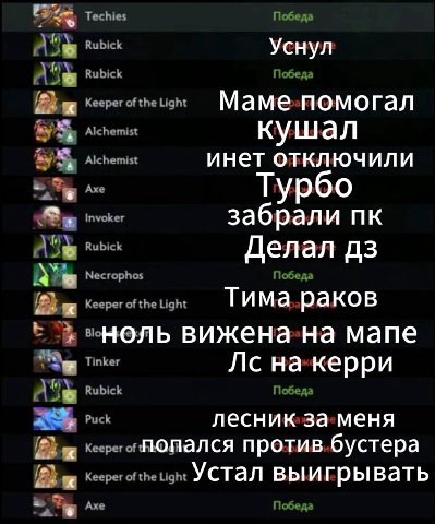 Уснул Маме помогал кушал инет отключили Турбо забрали Делал Тима раков ноль вижена на мапе на керри лесник за меня попался против бустера Устал выигрывать