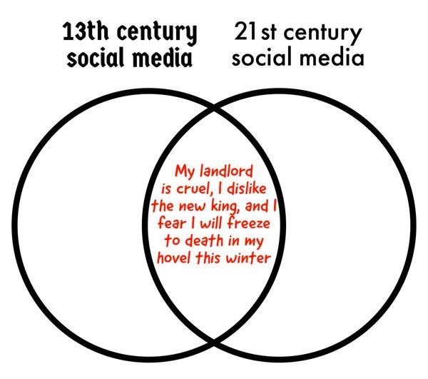 century century social media social media My landlord is cruel, dislike the new king, and fear will freeze to death in my hovel this winter