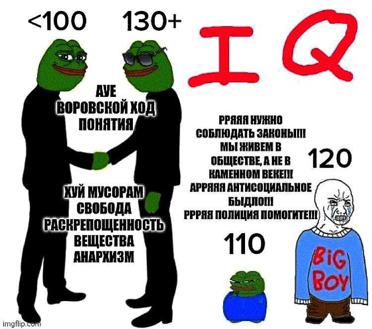 <100 130+ понятия РРЯЯЯ НУЖНО СОБЛЮДАТЬ ЗАКОНЫ МЫ ЖИВЕМ В КАМЕННОМ МУСОРАМ АРРЯЯЯ АНТИСОЦИАЛЬНОЕ РАСКРЕПОЩЕННОСТЬ РРРЯЯ ПОЛИЦИЯ ВЕЩЕСТВА 110 АНАРХИЗМ imoflip: