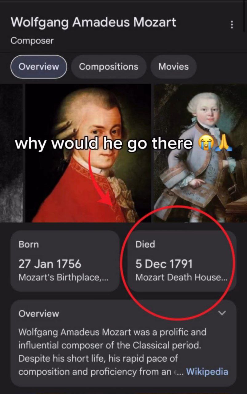Wolfgang Amadeus Mozart Composer Overview Compositions Movies of 4 why Вогп Died 27 Jan 1756 5 Dec 1791 Mozart's Mozart Death House... Overview Wolfgang Amadeus Mozart was a prolific and influential c