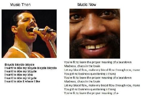 Music Then Music Now You're fit to learn the proper meaning of a beatdown Bicycle bicycle bicycle Madness, chaos in the brain want to ride my bicycle bicycle bicycle Let my blood flow, make my blood f