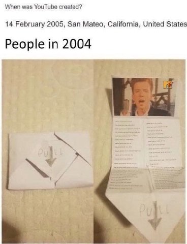 When was YouTube created? 14 February 2005, San Mateo, California, United States People in 2004