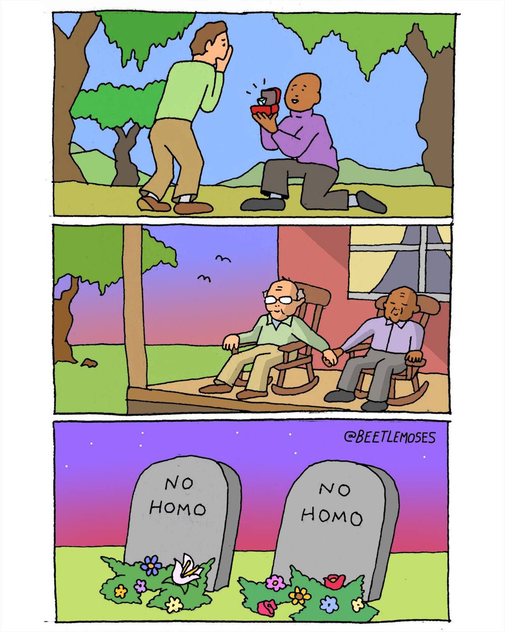 NO NO HOMO HOMO
