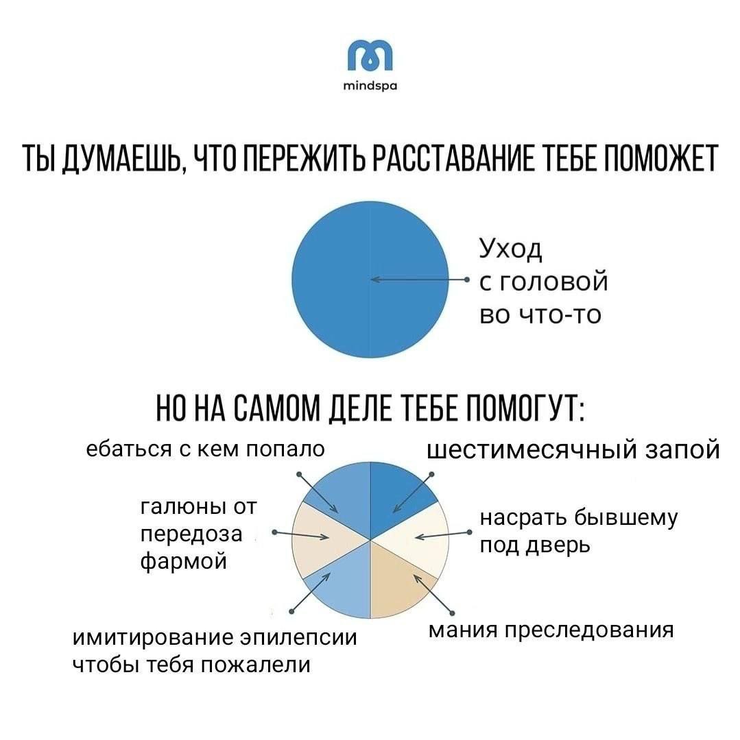 mindspa ТЫ ДУМАЕШЬ, ЧТО ПЕРЕЖИТЬ РАССТАВАНИЕ TEBE ПОМОЖЕТ Уход С ГОЛОВОЙ во что-то НО САМОМ ДЕЛЕ ТЕБЕ ПОМОГУТ: ебаться с кем попало шестимесячный запой галюны от насрать бывшему передоза под дверь фар