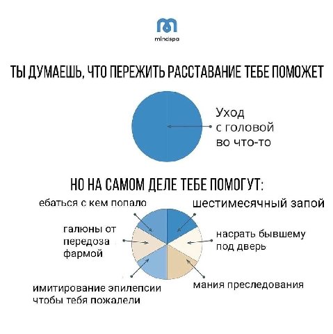 mindspa ТЫ ДУМАЕШЬ, ЧТО ПЕРЕЖИТЬ РАССТАВАНИЕ TEBE ПОМОЖЕТ Уход С ГОЛОВОЙ во что-то НО САМОМ ДЕЛЕ ТЕБЕ ПОМОГУТ: ебаться с кем попало шестимесячный запой галюны от насрать бывшему передоза под дверь фар