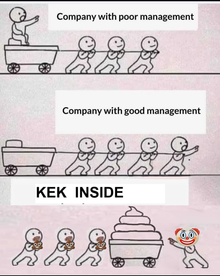 Company with poor management ont Company with good management KEK INSIDE