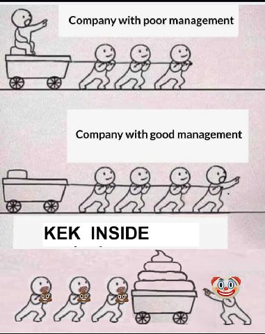 Company with poor management ont Company with good management KEK INSIDE