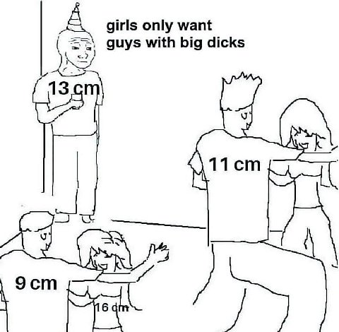 girls only want guys with big dicks wit