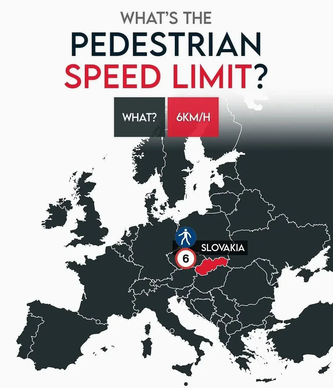 У/НАТ’$ THE PEDESTRIAN SPEED LIMIT? A