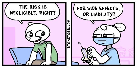 THE RISK 15 FOR SIDE EFFECTS, NEGLIGIBLE, RIGHT? OR LIABILITY? 5 А ENS /А