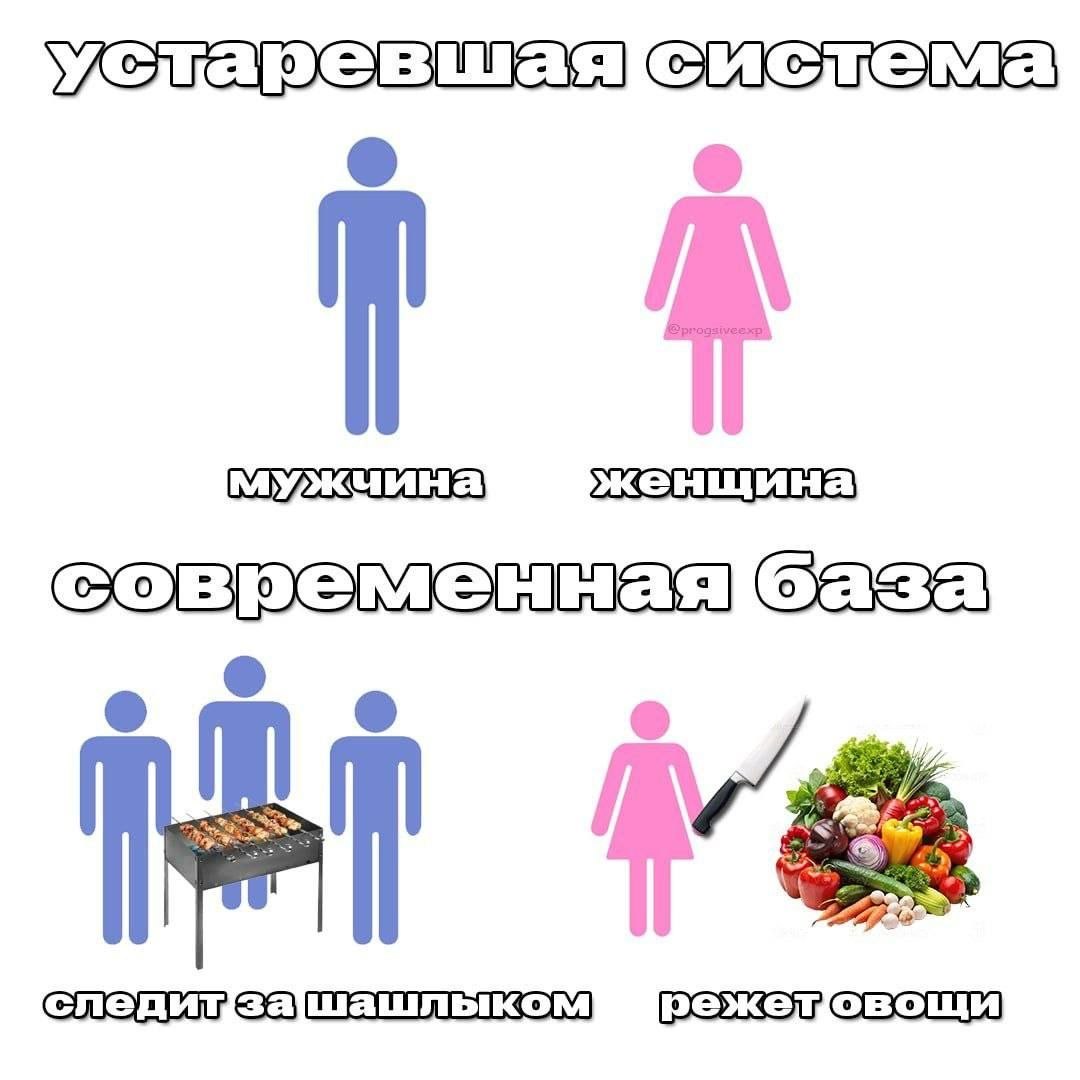женщина о о