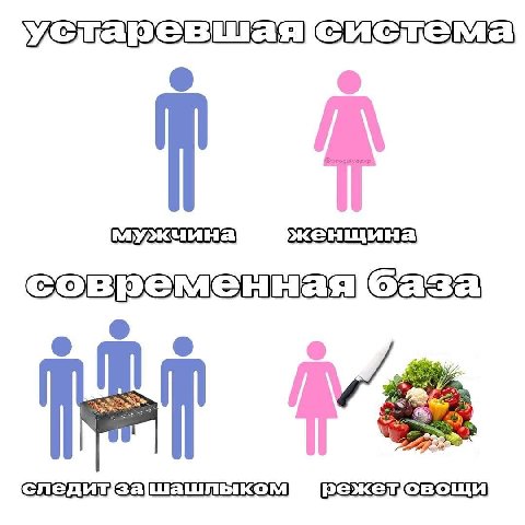 женщина о о