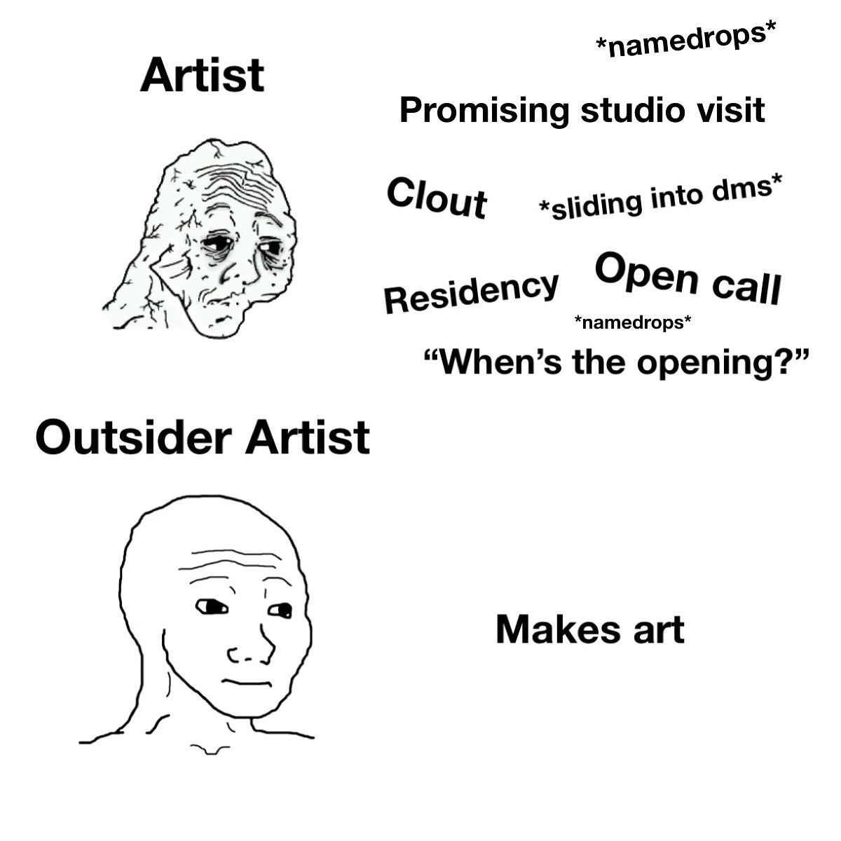 Artist Promising studio visit Clout *sliding into dms* Residency Open Call *namedrops* “When’s the opening?” Outsider Artist 9 Makes art