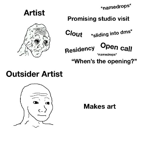 Artist Promising studio visit Clout *sliding into dms* Residency Open Call *namedrops* “When’s the opening?” Outsider Artist 9 Makes art