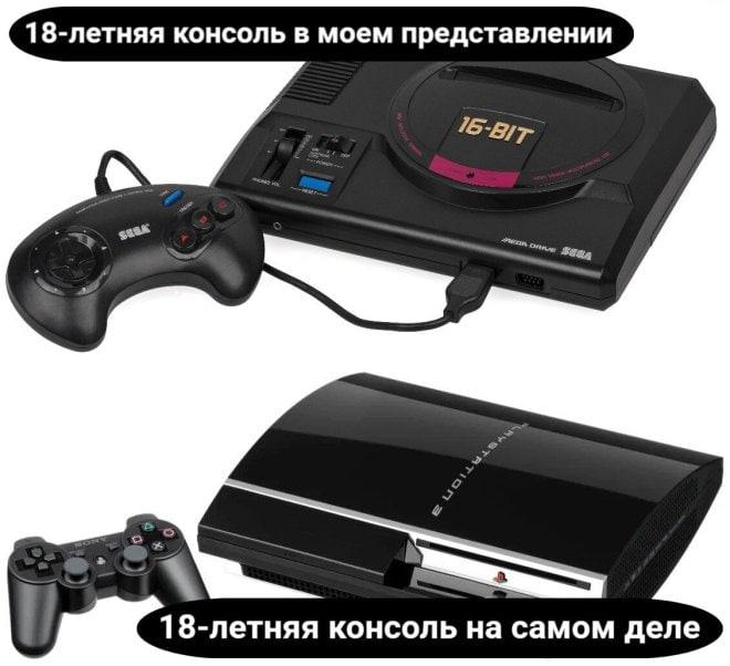 18-летняя консоль в моем представлении 18-летняя консоль на самом деле
