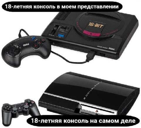 18-летняя консоль в моем представлении 18-летняя консоль на самом деле
