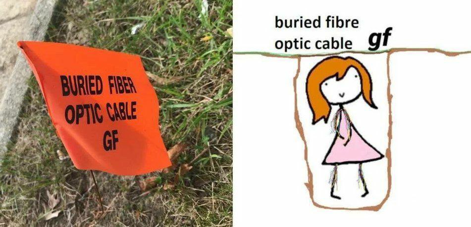 bow у Я buried fibre optic cable of 4
