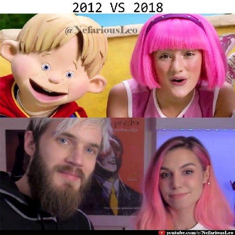 2012 \5 2018