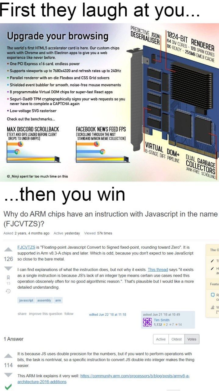 First they laugh at you... Upgrade your browsing HTMLS accelerator card is here. Our custom chips END and with Electron apps to give you a web SPAN like never before ОпеРС! Express card. endless power