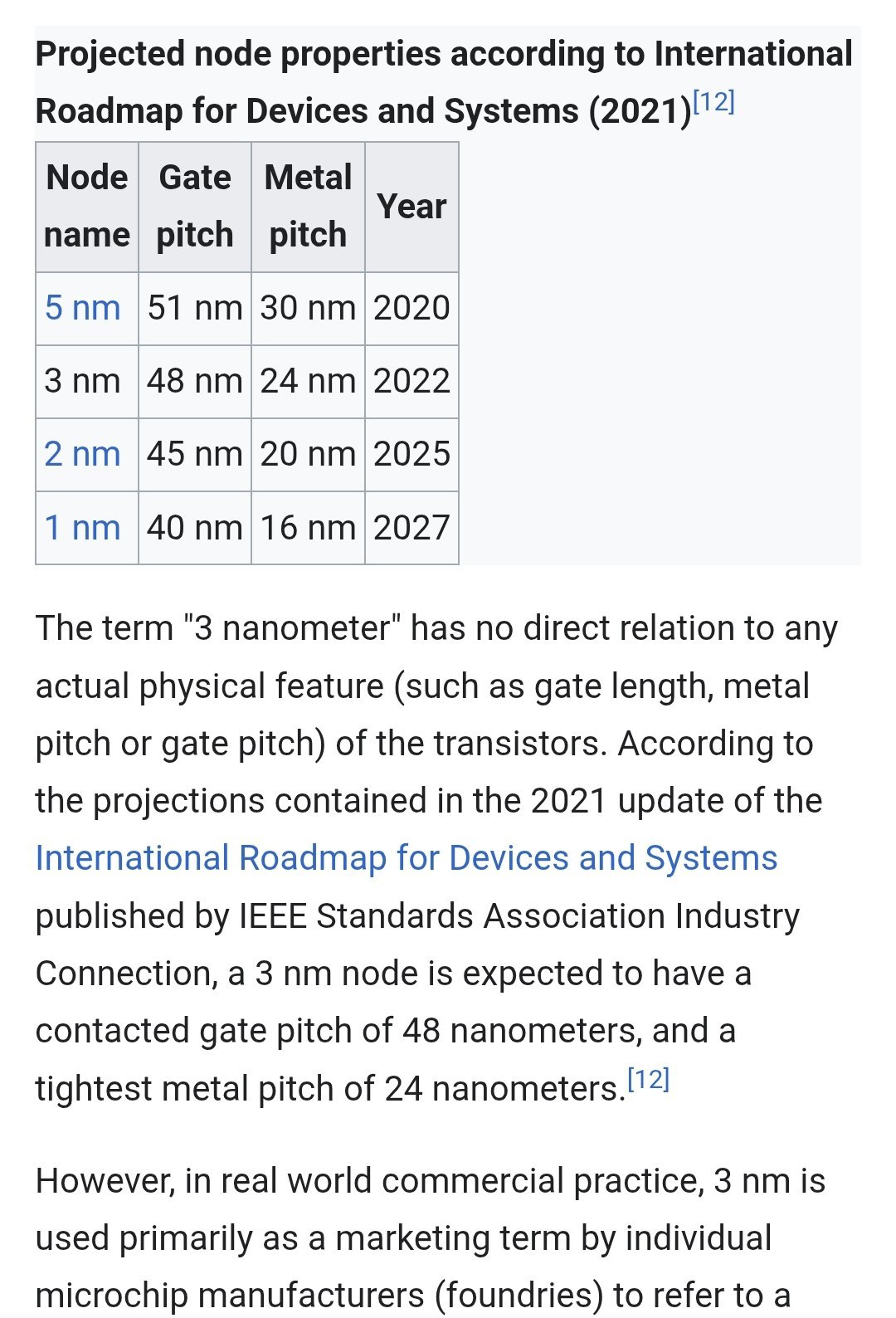 surely there will be 0nm which will be 35nm gate pitch and 16nm metal pitch