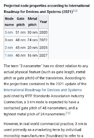 surely there will be 0nm which will be 35nm gate pitch and 16nm metal pitch