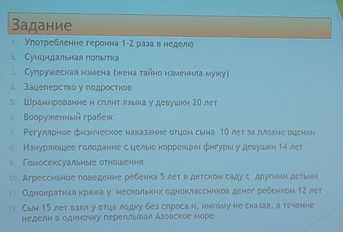 Vat Употребление героина 1-2 раза в неделю Суицидальная попытка Супружеская измена (жена тайно изменила мужу) 1 Зацеперство у подростков Шрамирование и сплит языка у девушки 20 лет Вооруженный грабеж 
