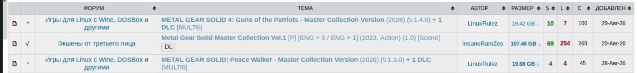 I'm more curious of what can weight so much in Peace Walker
of course it's cobbled Wine wrapper, but it's weights the same as MGS4 on Rutracker