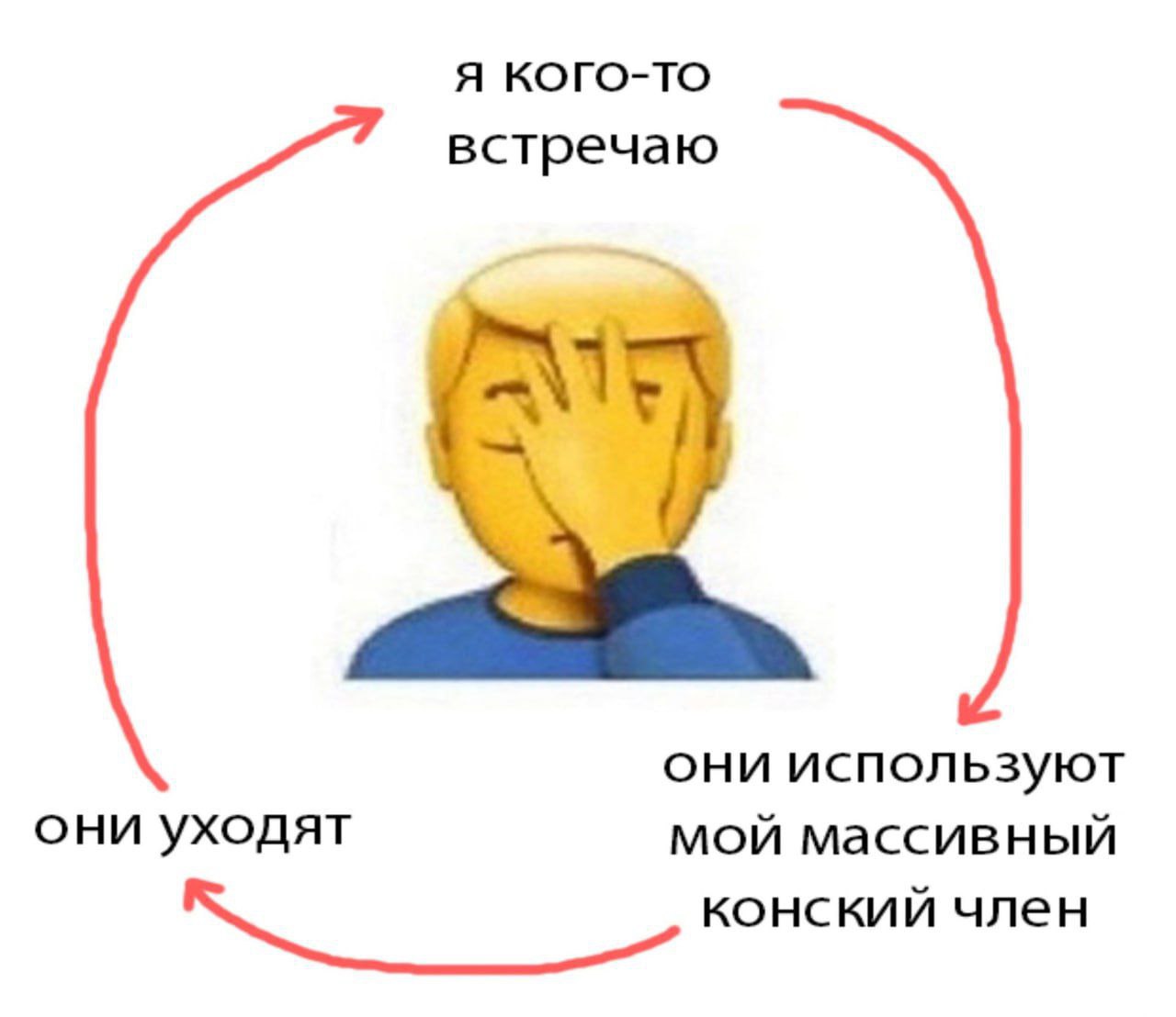 Я КОГО-ТО встречаю 1 они используют они уходят мой массивный к конский член