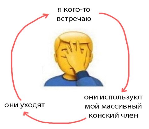 Я КОГО-ТО встречаю 1 они используют они уходят мой массивный к конский член