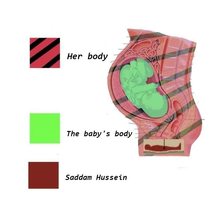 Нег Боау The baby's body