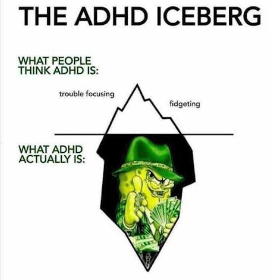 THE ADHD ICEBERG WHAT PEOPLE THINK ADHD IS: trouble focusing fidgeting WHAT ADHD ACTUALLY IS:
