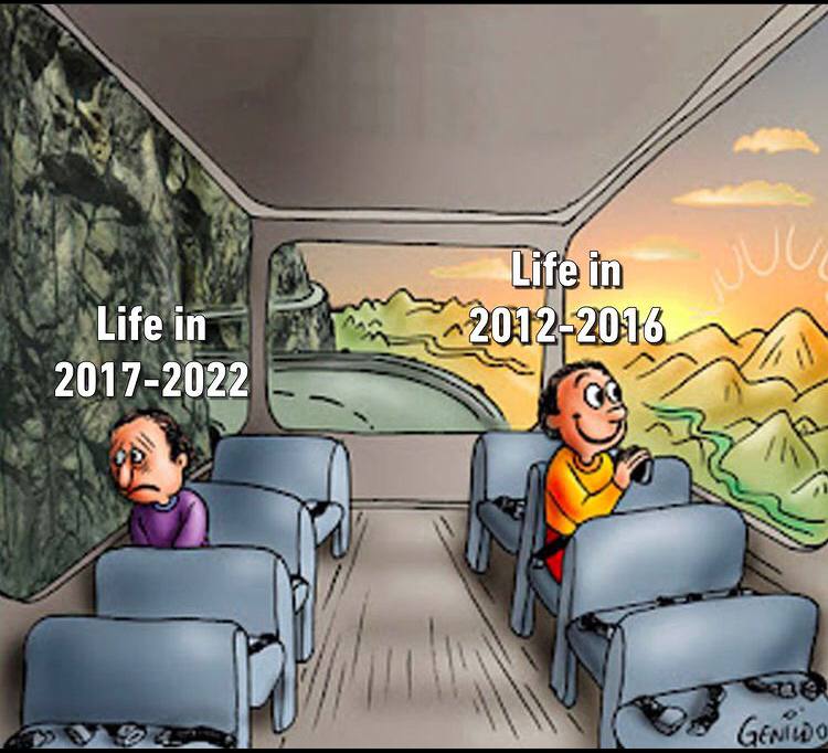 Life in 201 2-201 6 2017-2022